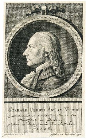 "GERHARD ULRICH ANTON VIETH"