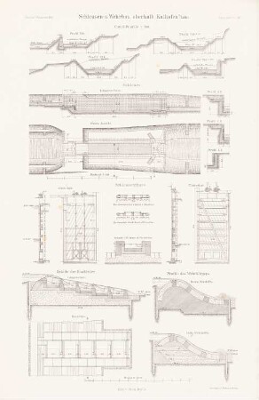 Schleusen- und Wehrbau, Kalkofen/Lahn: Grundrisse, Schnitte, Details (aus: Atlas zur Zeitschrift für Bauwesen, hrsg. v. L.v.Tiedemann, Jg. 33, 1883)