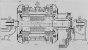 Gleichstrom-Turbogenerator für 330 Kilowatt : Technikgeschichte | Industrie und Technik | Elektrische Krafterzeugung und Verteilung