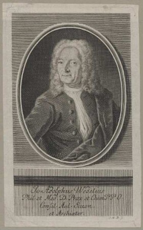 Bildnis des Jo. Adolphus Wedelius