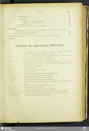 Verzeichnis der angewendeten Abkürzungen.