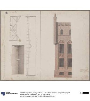 Danzig (Gdańsk). Entwurf zum Städtischen Gymnasium (jetzt Polytechnikum Prżemyslu)