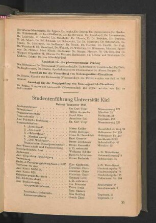 Studentenführung Universität Kiel