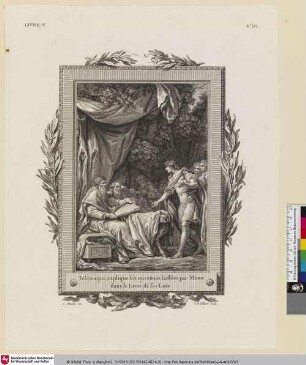 Télémaque, explique les questions l'aissées par Minos dans le Livre de ses Loix