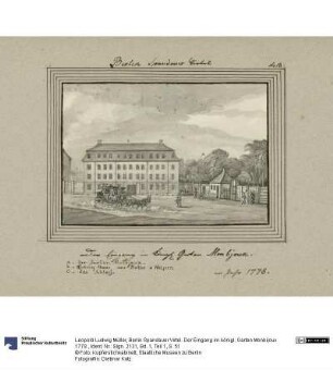 Berlin Spandauer Virtel. Der Eingang im königl. Garten Monbijoux 1778.