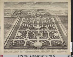 [Vogelschauplan des Schlossgartens Herrenhausen].