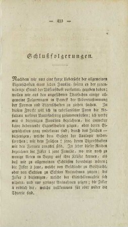 Schlußfolgerungen