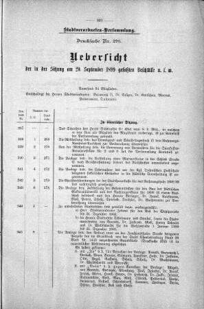 Drucksache 276: Uebersicht der in der Sitzung am 20. September 1899 gefaßten Beschlüsse u.s.w., 20. September 1899