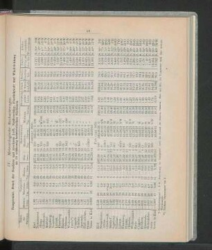 Februar 1870.