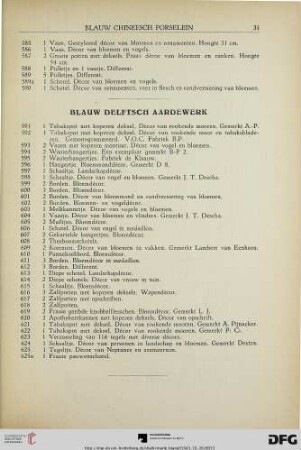 Blauw delftsch aardewerk (Nr. 591-625a)