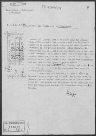 Ohnastetten: Visitationsbericht mit Pfarrbericht 1956