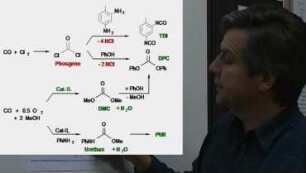 Beispiele für Green Chemistry