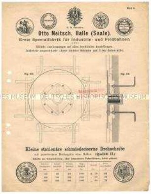 Schienen-Drehscheibe