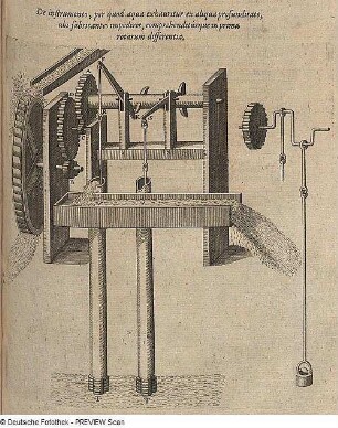 Pumpvorrichtung mit Wasserantrieb