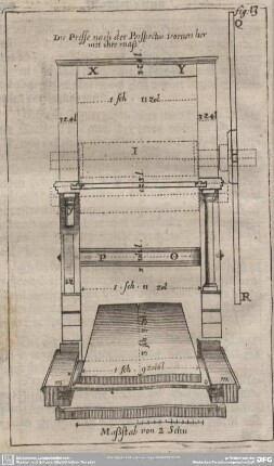 fig: 13 Die Presse nach der Perspectiv vornen her mit ihre maß