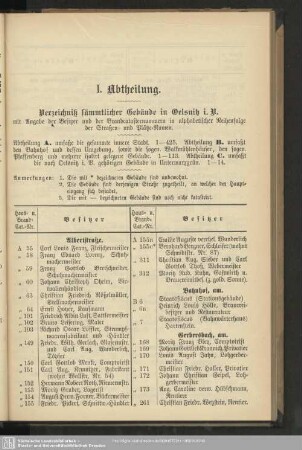 I. Abtheilung. Verzeichniß sämmtlicher Gebäude in Oelsnitz i. V.