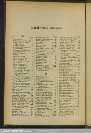 Alphabetisches Verzeichniß