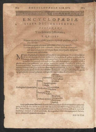 Encyclopaediae Liber Decimussextus, Proponens Tria Ethices systemata ...