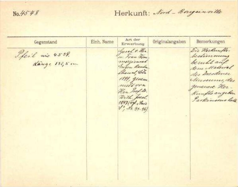 Il s'agit de la numérisation d'un document historique. Il reflète le contexte dans lequel il a été rédigé et ne correspond pas aux normes actuelles d'un langage conscient de l'histoire et de la diversité.