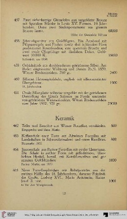 Keramik (Nr. 462-474)