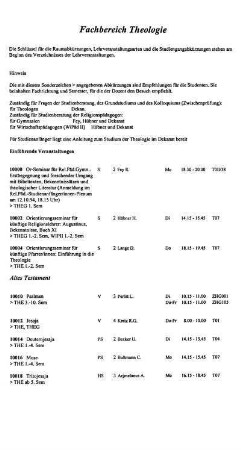 Fachbereich Theologie