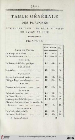 Table général des planches contenues dans les deux volumes