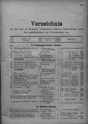 Verzeichnis der zur Zeit in Hamburg vorhandenen höheren Staatsschulen, sowie der halböffentlichen und Privatschulen etc