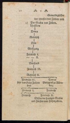 Genealogische Tabelle der Grafen von Zollern und Burggrafen von Nürnberg