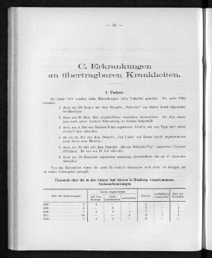 C. Erkrankungen an übertragbaren Krankheiten.