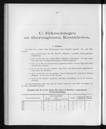 C. Erkrankungen an übertragbaren Krankheiten.