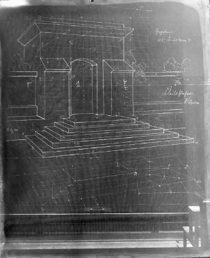 Professor Max Kleiber beim Unterricht (Architektur, Perspektive) an der königlich bayerischen Akademie der bildenden Künste in München
