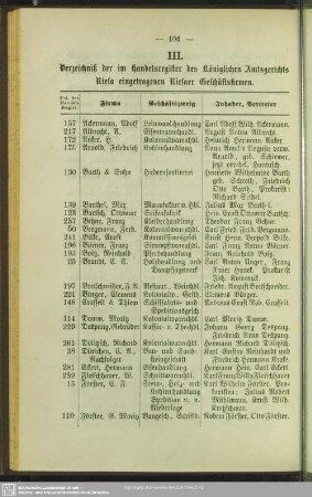 III. Handelsregister : Verzeichnis der im Handelsregister des königlichen Amtsgerichts Riesa eingetragenen Riesaer Geschäftsfirmen