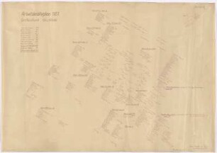 Arbeitskräfteplan 1951 Großkraftwerk Hirschfelde