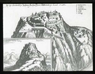 Ansicht von Merian