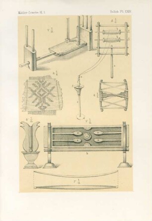 Pl. CXIV