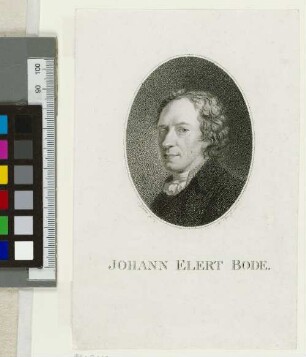 Johann Elert Bode