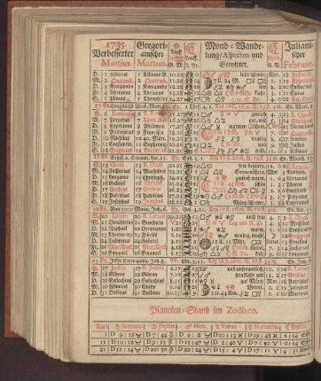 1735. Verbesserter Martius.