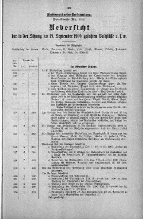 Drucksache 299: Uebersicht der in der Sitzung am 19. September 1900 gefaßten Beschlüsse u. s. w., 19. September 1900