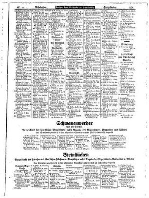 Schwanenwerder, Steinstücken, Wannsee, Zehlendorf