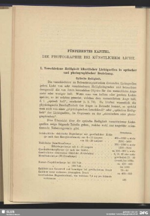 Fünfzehntes Kapitel, Die Photographie bei künstlichem Licht