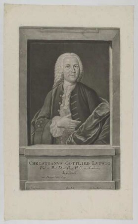 Bildnis des Christianvs Gottlieb Lvdwig