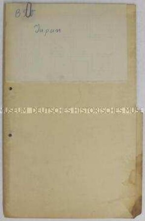 Mappe mit Abschriften von Dokumenten zum deutsch-japanischen Bündnis - Sachkonvolut Nürnberger Prozesse (englisch)