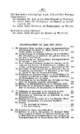 Inhaltsverzeichnis des Juni-Juli-Heftes