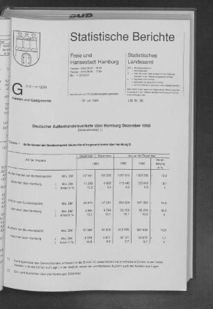 Deutscher Außenhandelsverkehr über Hamburg Dezember 1993 (Generalhandel) : Lfd. Nr. 28