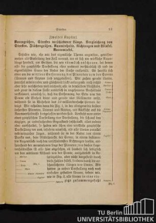 Zweites Kapitel. Raumgrößen. Strecken verschiedener Länge. Vergleichung von Strecken. Flächengrößen. Rauminhalte. Richtungen und Winkel. Raumwinkel.