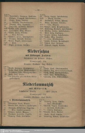 Niederjahna