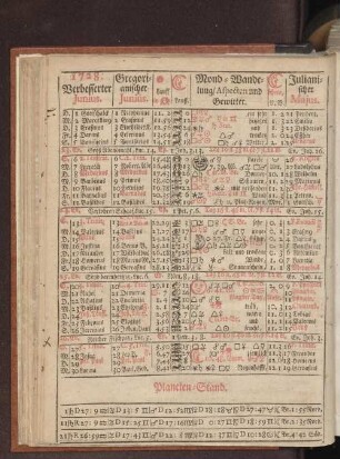 1728. Verbesserter Junius.