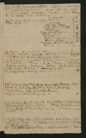 Januar 1824