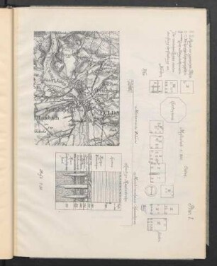 Plan I. 1. Karte des Fuldathales zwischen Kohlhaus und Gläserzell. 2. Plan der Grabung mit dem in den 12 Schachten aufgefundenen Pfahlwerk. 3. Durchschnittliches Profil der südlich vom Gartenhaus gelegenen Schachte.