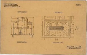 Voit, August von; München; Neue Pinakothek - Lageplan, Querschnitt
